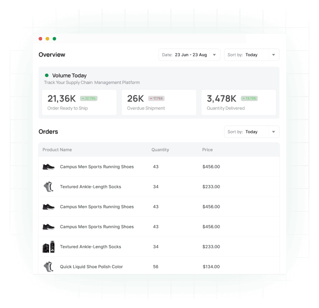 Benefits of Real Estate Agents