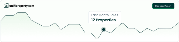 Sell Property While You Sleep