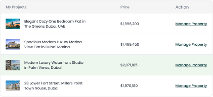 Support and Assistance